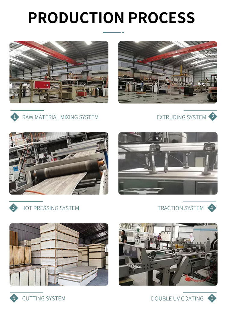 PVC Roof Sheets PVC Roof Sheets