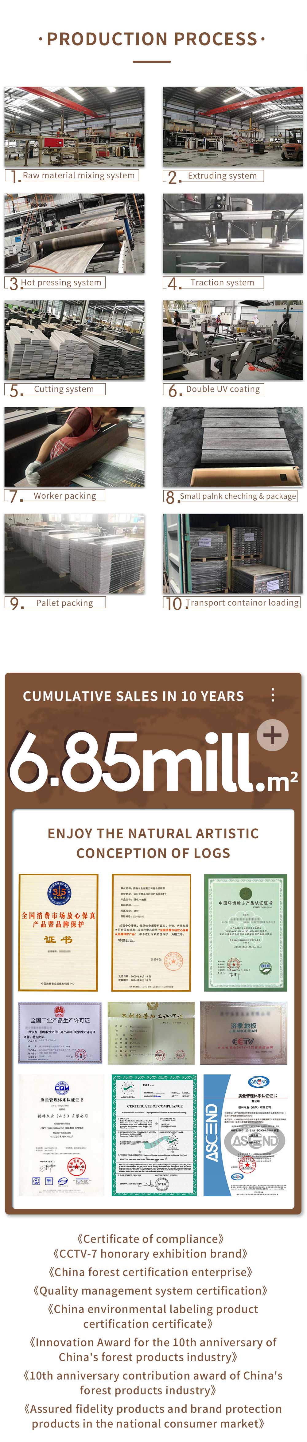 Luxury SPC Flooring Luxury SPC Flooring