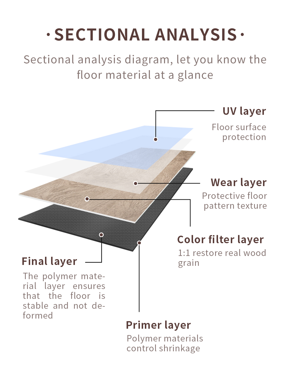 Laminate Hardwood Flooring Laminate Hardwood Flooring