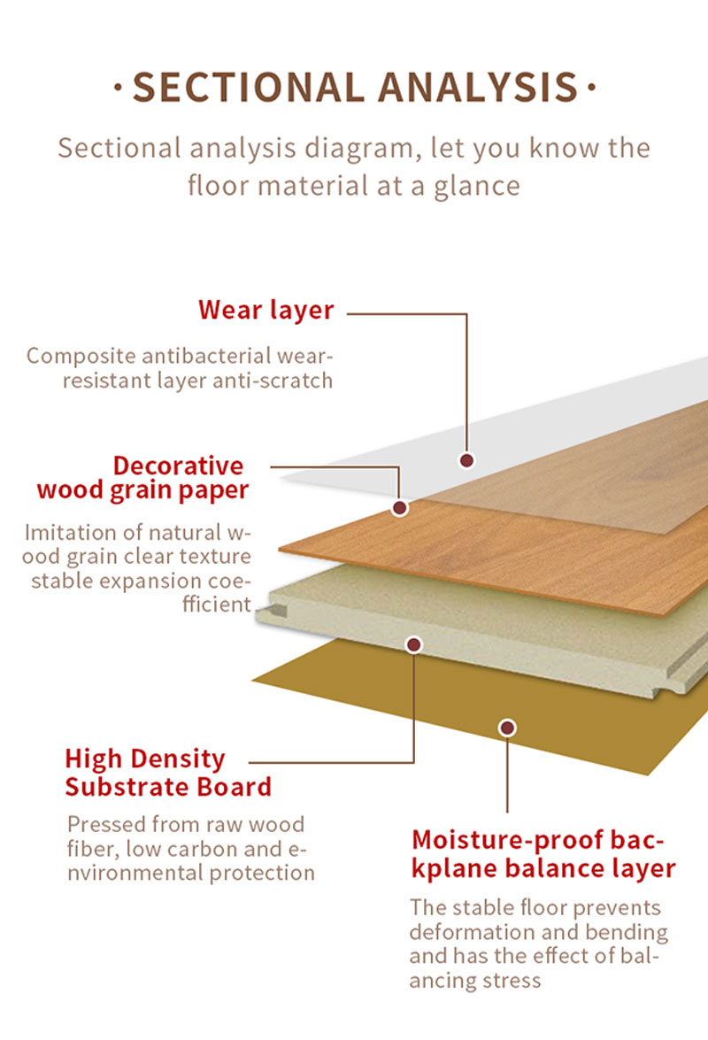 Dark Laminate Flooring Dark Laminate Flooring